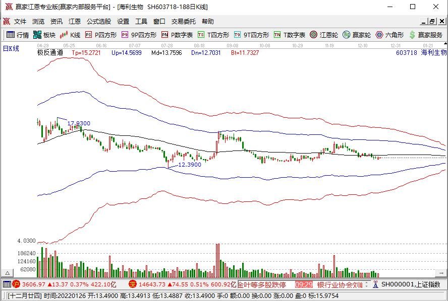 中国最穷的动物园，为什么有最穷的称号？动物园存在的意义是什么？