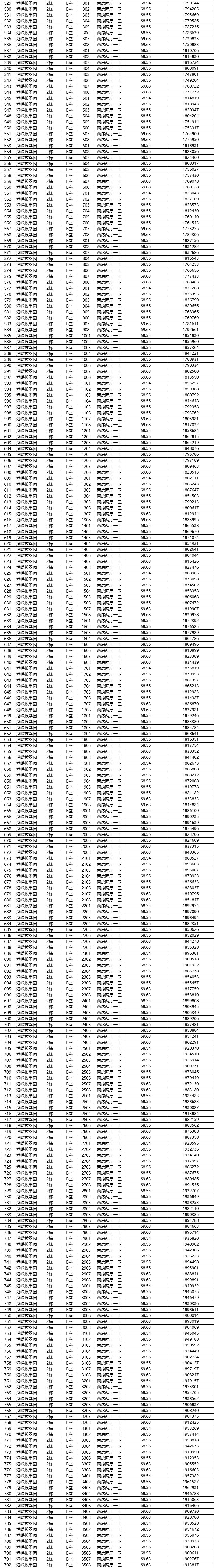 深圳港嵘拔翠园怎么样