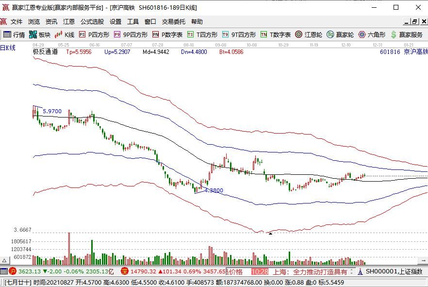 抢票大战临近，造成抢票困难的原因有哪些？迅速购票有哪些方法？