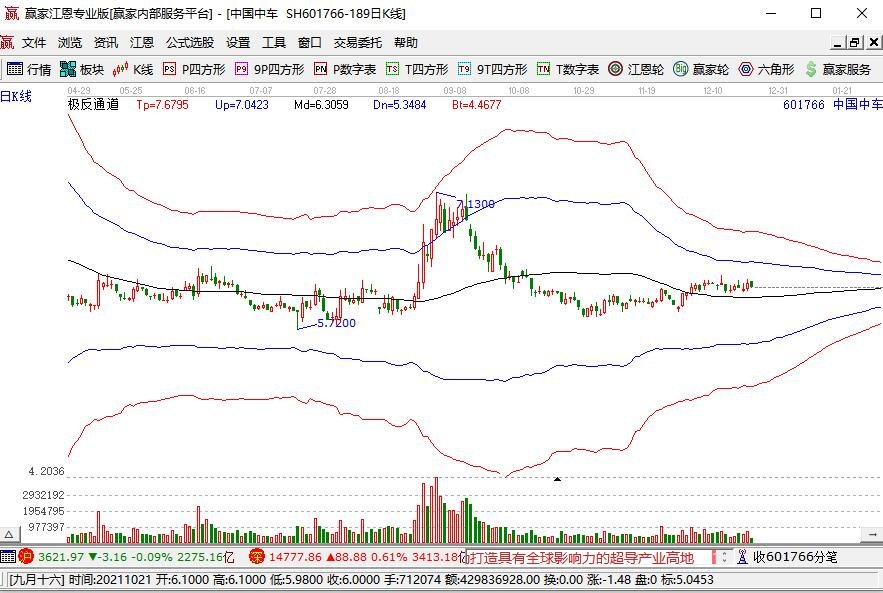 抢票大战临近，造成抢票困难的原因有哪些？迅速购票有哪些方法？