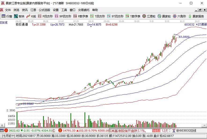压轴寒潮将横扫30余省区市 多省有雪，寒潮形成原因是什么？寒潮有哪些危害？