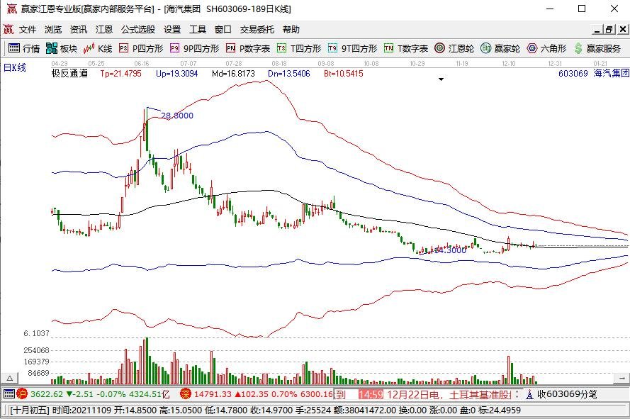 压轴寒潮将横扫30余省区市 多省有雪，寒潮形成原因是什么？寒潮有哪些危害？