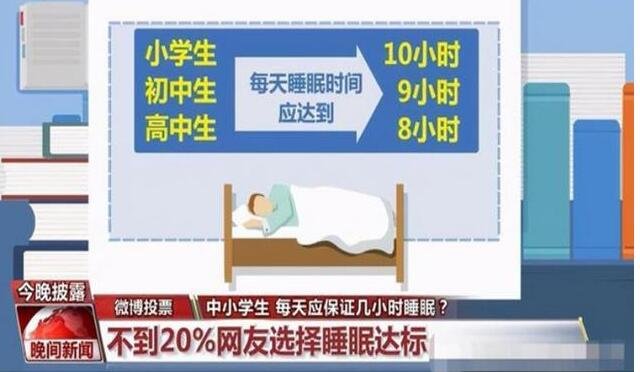 97.4%初中生上课时间不早于8点 ，超7成中小学生睡眠时间达9小时，怎么为学生的睡眠让路?如何才能确保中小学生睡个好觉？