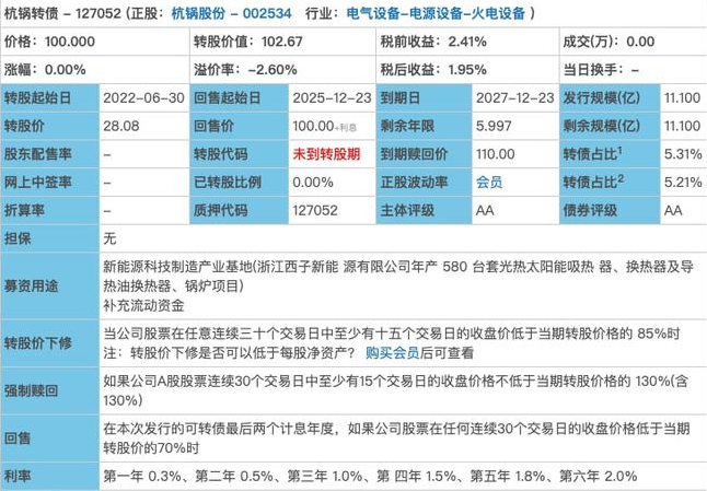 127052杭锅转债价值分析，杭锅转债正股情况、收益预测及行业发展趋势
