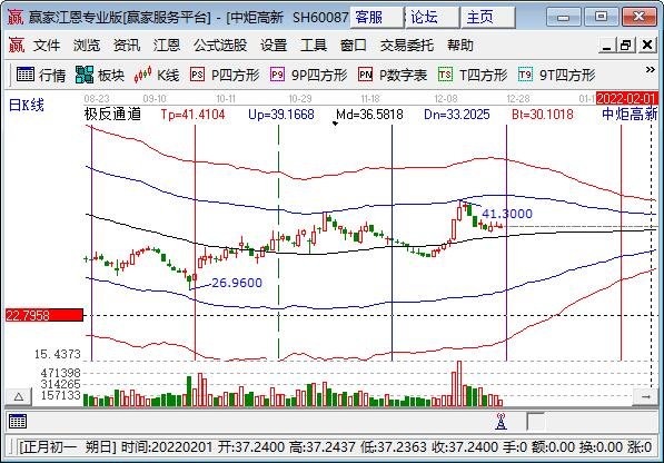 珠港澳板块股票，珠港澳相关受益股