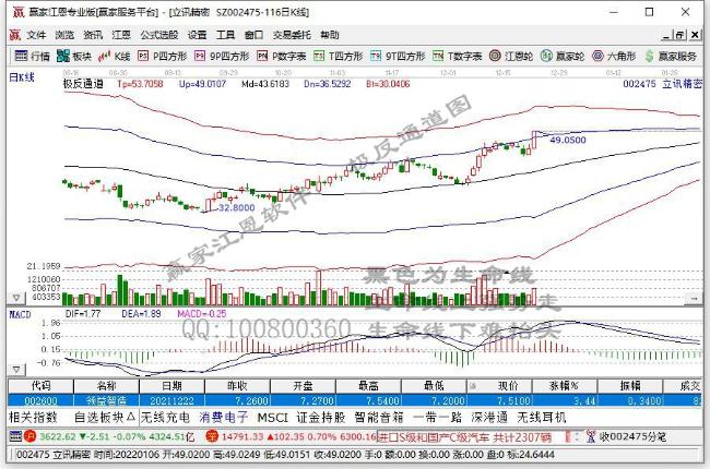 立讯精密扩厂剑指富士康？