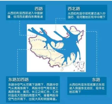年末寒潮速冻超8成国土，寒潮成因是什么？寒潮的危害怎么提前预防？