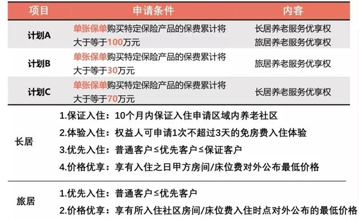 2021最新理财险前十排名!2022理财险前十排行榜
