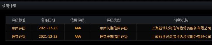 113052兴业转债中签号是多少及兴业转债债券评级，兴业转债公司如何