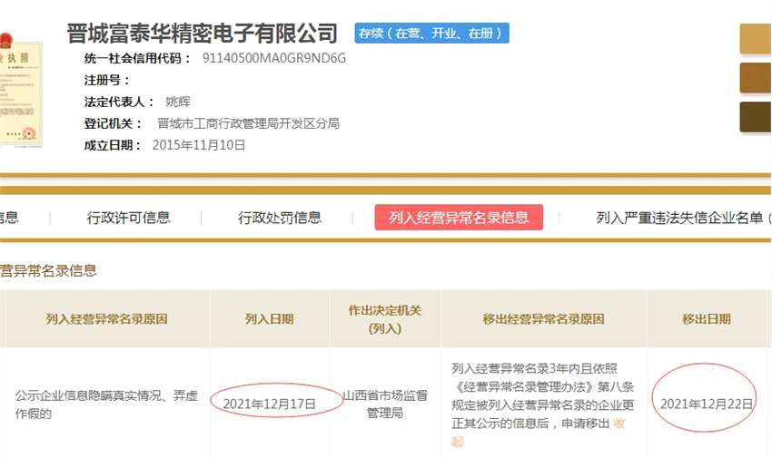 国家企业信用信息系统显示：工业富联山西子公司晋城富泰华已移出“异常名录”