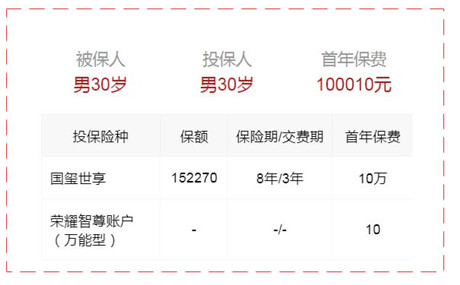 太平国玺世享年金保险2022怎么样?太平国玺世享年金保险2022价格表!