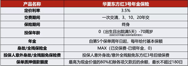 华夏东方红3号年金保险怎么样?好不好?值得买吗