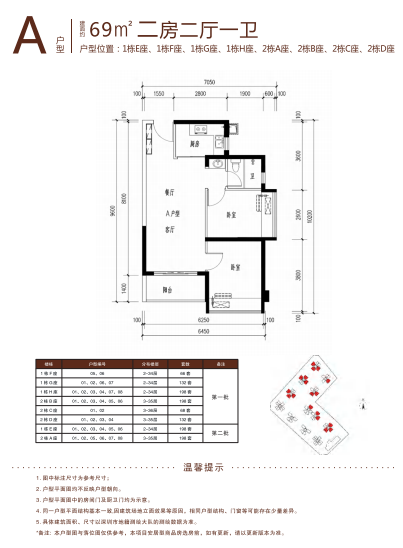 深圳港嵘拔翠园安居房最新消息（持续更新）