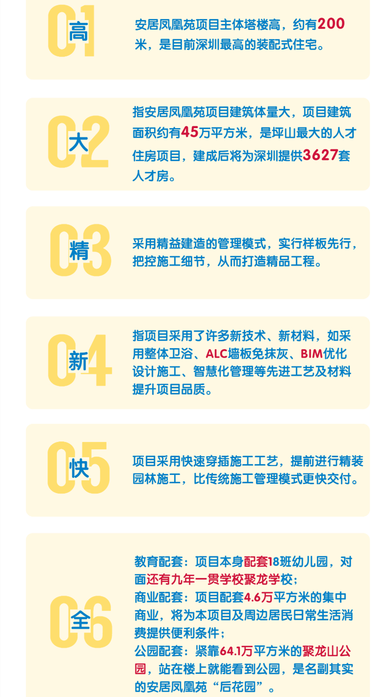 深圳坪山安居凤凰苑项目概况（附最新进展）