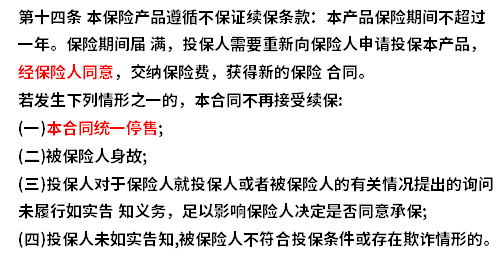平安e享平安百万医疗险保证续保吗？多少钱一年？