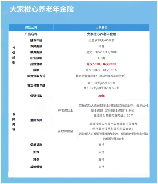 2022大家橙心养老年金险怎么样?收益如何?值得买吗?