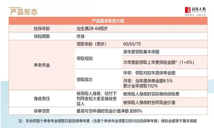 2022养老年金险哪款好?2022百年百悦人生养老年金险价格表