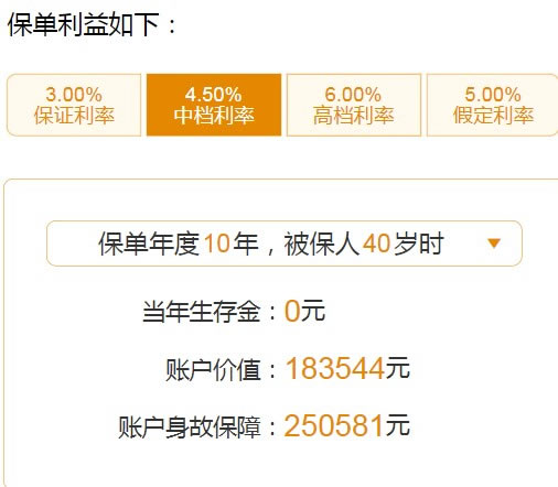 2022中国人保寿险卓越金生保险好不好？5年交？案例演示