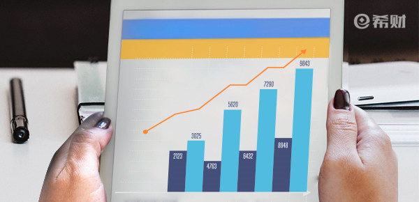 中国保险公司十大排名，看完买保险不吃亏