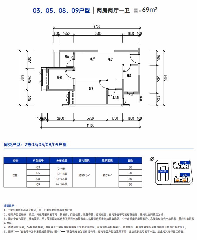2022深圳合正方州雅居安居房房源(地址+户型+价格)