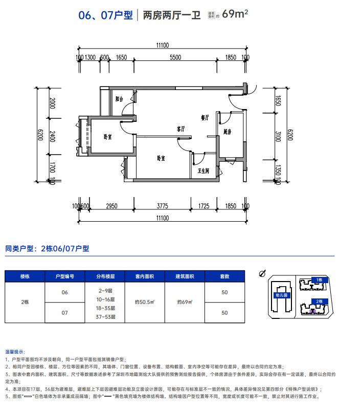 2022深圳合正方州雅居安居房房源(地址+户型+价格)