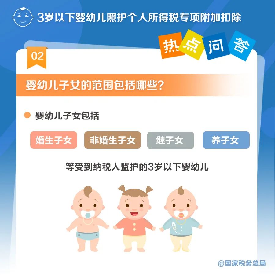 养子女可以享受婴幼儿照护个人所得税专项附加扣除吗