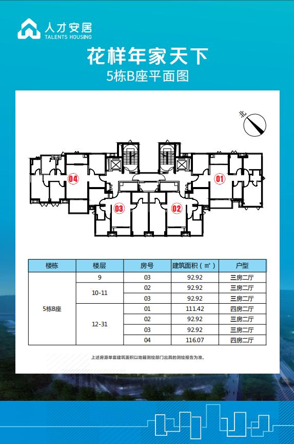 深圳大鹏新区2022年第一批次人才房申请指南（房源、申请方式）