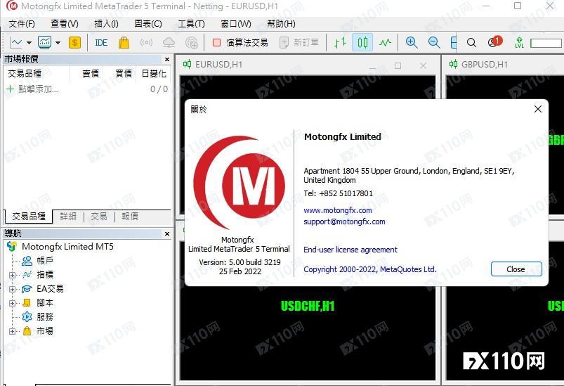 活久见！在MOTONGFX平台盈利5倍以上要交30%个税