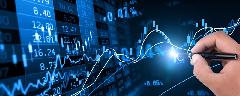 孟买指数 印度孟买指数