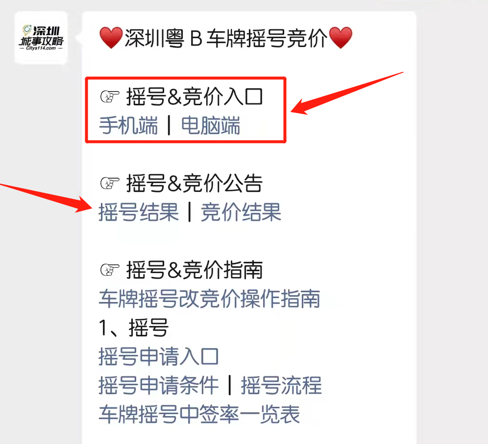 2022年第4期深圳粤B竞价结果出炉（个人+单位）