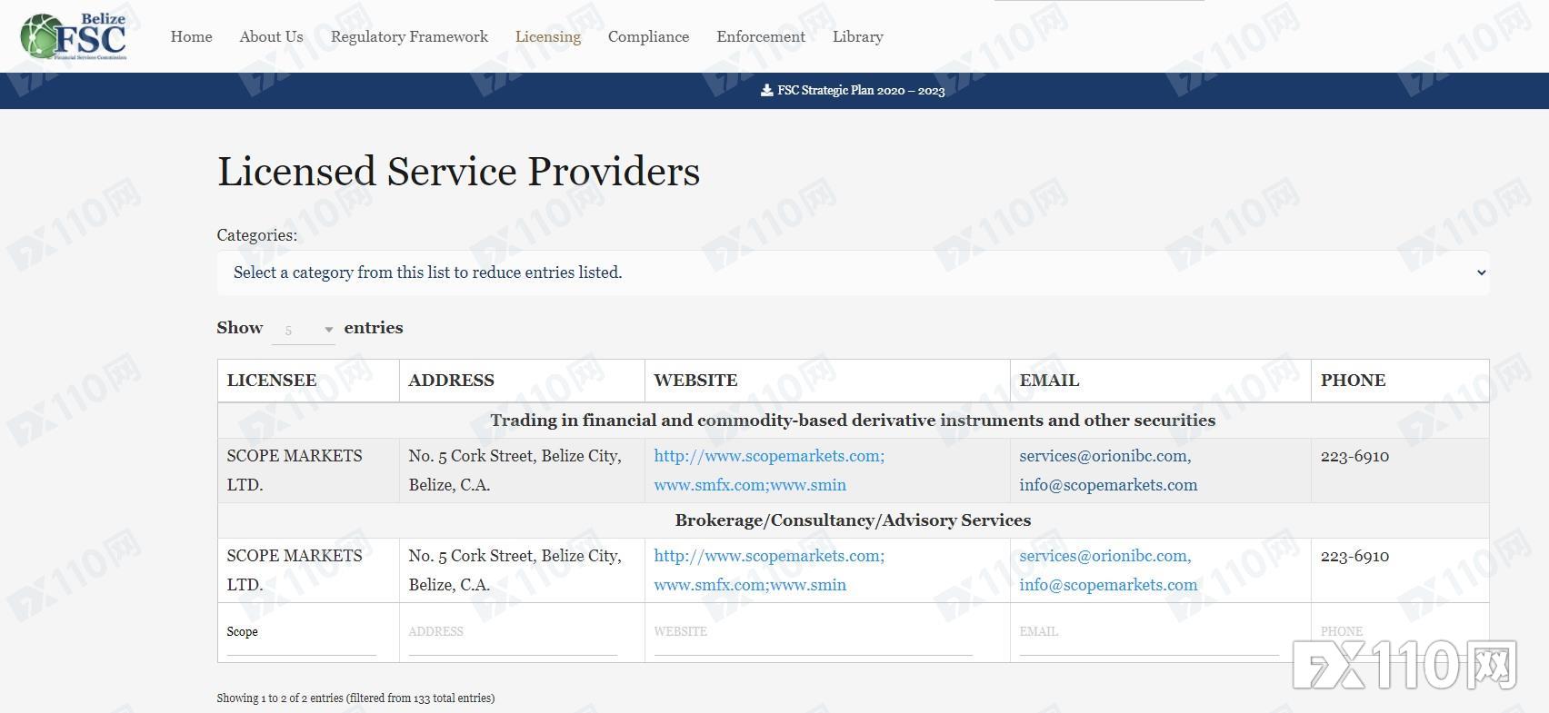 太不走心了！CloudFx Options冒充伦敦IFSL监管还将简称都弄错