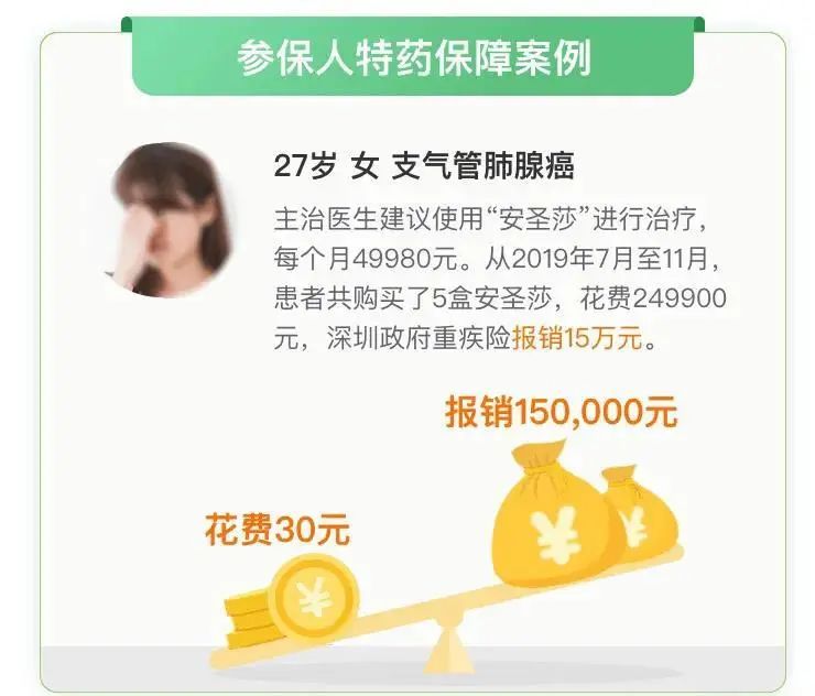 深圳重疾险39元包括哪些病