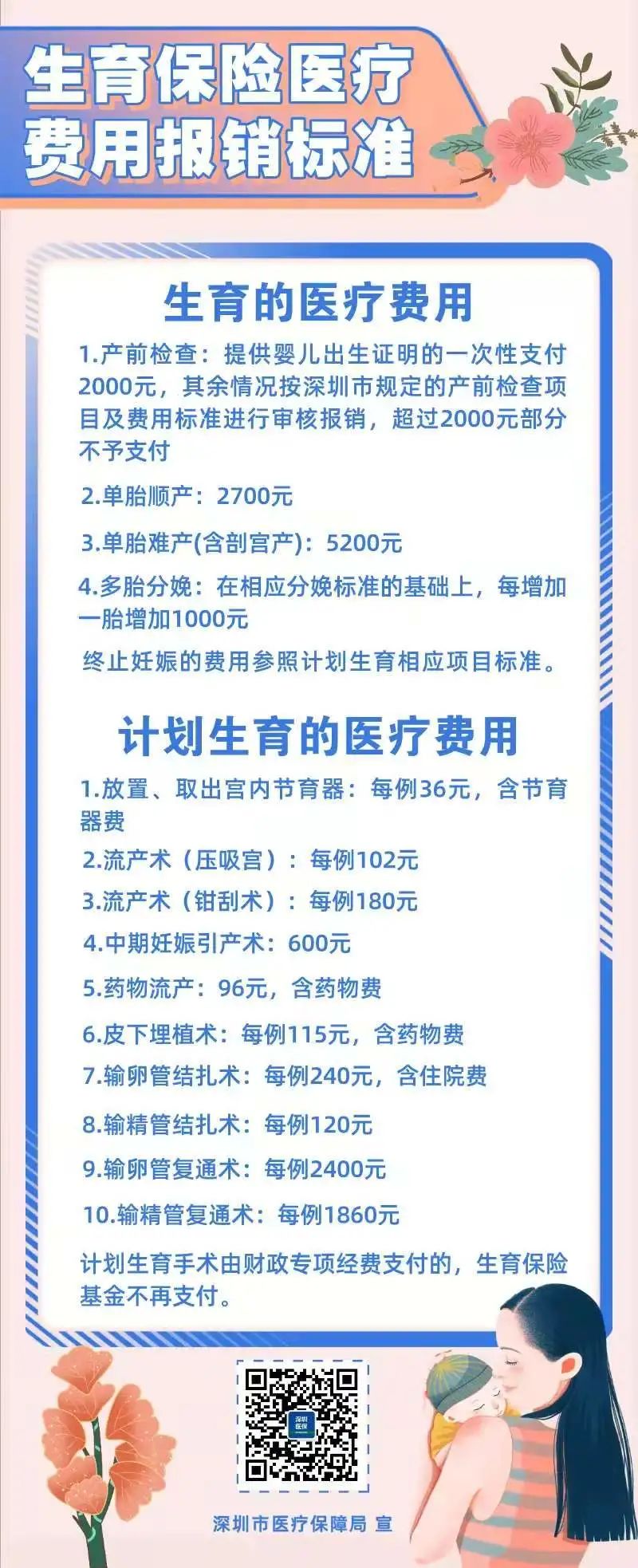 深圳生育津贴和生育医疗费用有什么不同