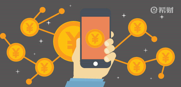 3r理财亏本赎回还是继续持有？3r理财有可能把本金都亏了吗？