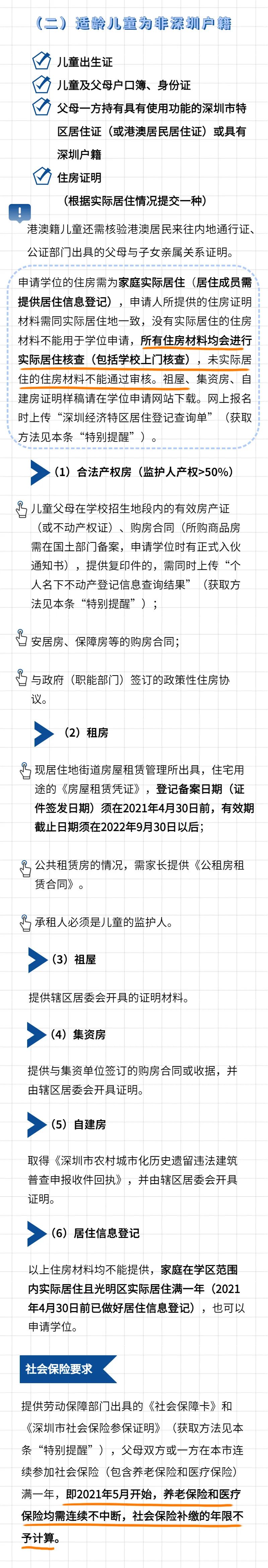 2022深圳光明区小一初一学位申请指南