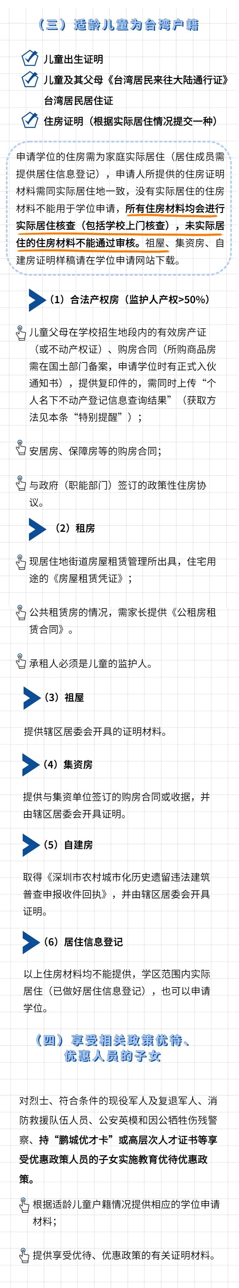 2022深圳光明区小一初一学位申请指南