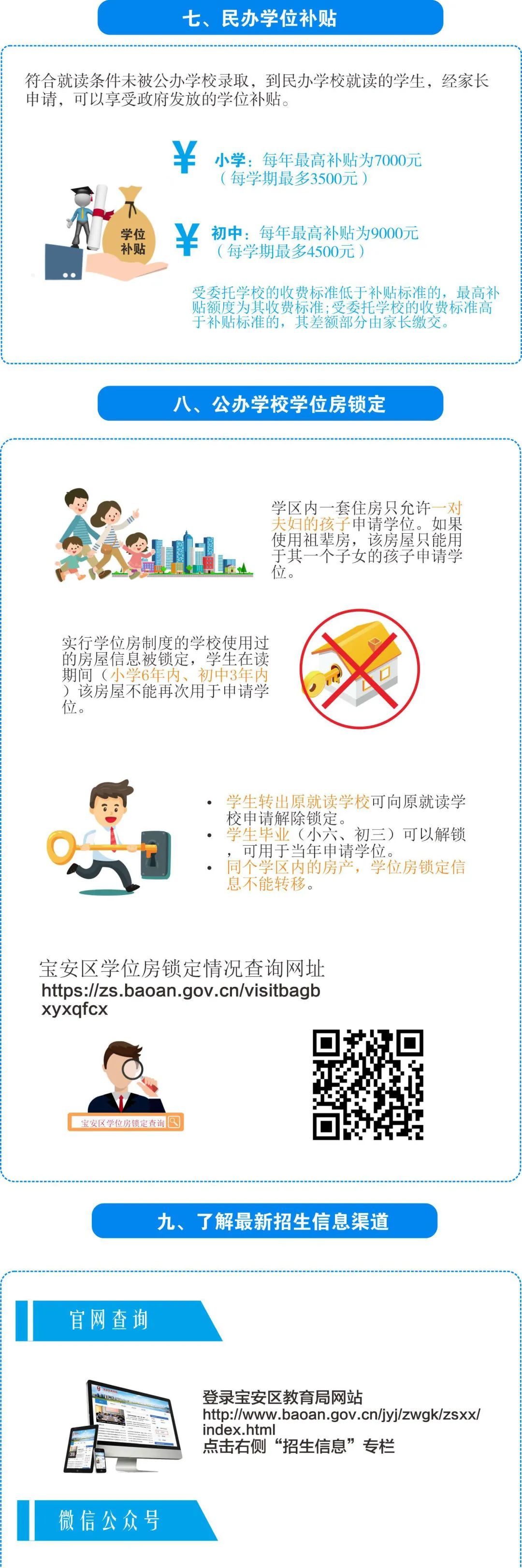 深圳宝安区小一初一学位申请指南2022