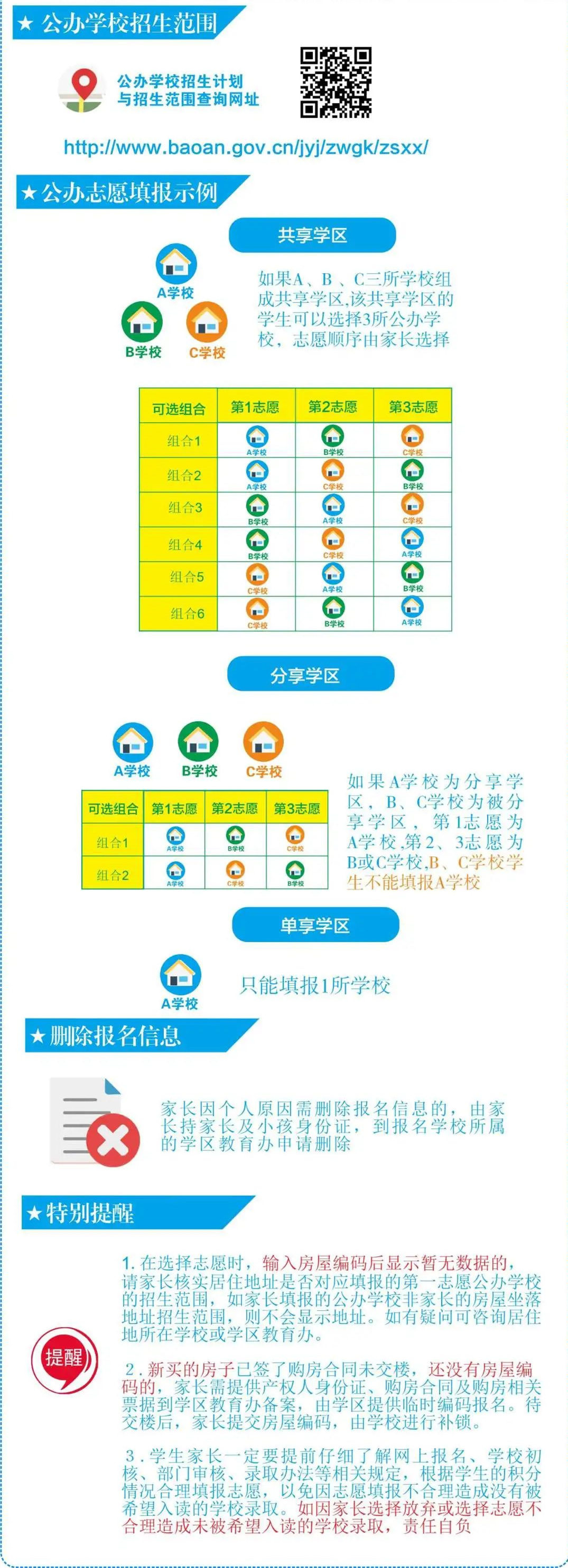 2022深圳宝安学区划分地图（附查询入口）