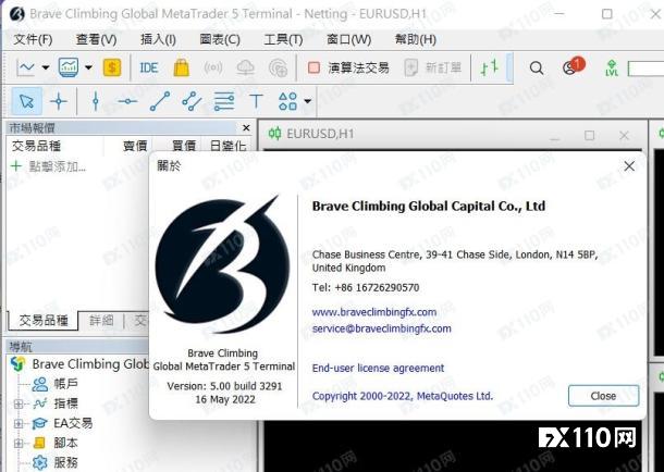 不交易就罚款，Brave平台真是“圈钱有道”