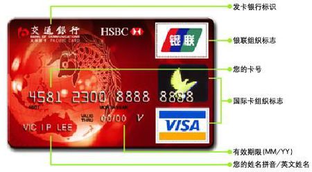 交通银行普卡额度多少 交行普卡最高额度是多少