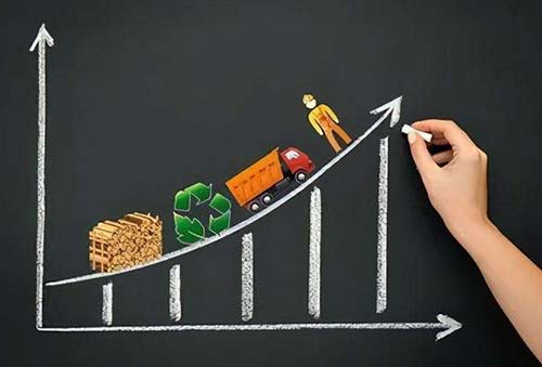 期股有哪些优缺点