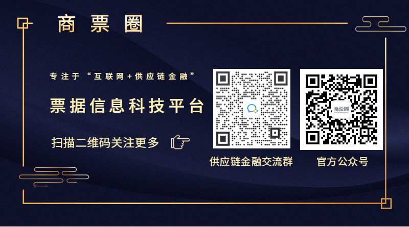 长三角一体化的供应链金融具有明显优势！！