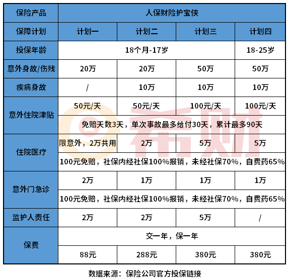 人保护宝侠好不好？教您几个实用的方法