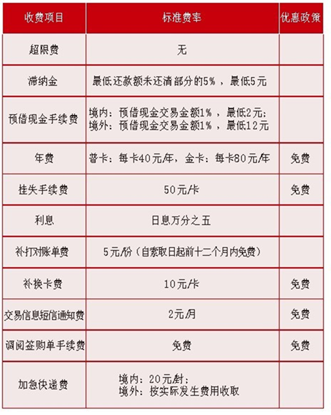 华融湘江银行公务卡怎么样 华融湘江银行公务卡好不好
