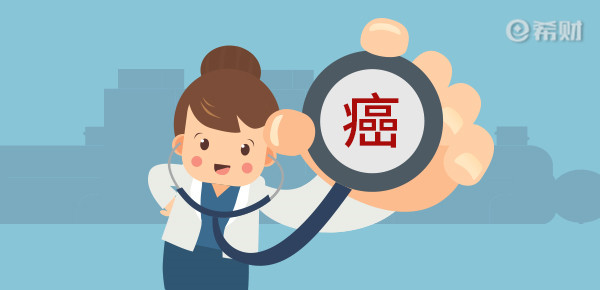 未上学儿童买什么保险？这里有份攻略