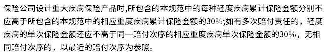 重疾险新规和旧规有什么区别?哪些重疾险性价比高?