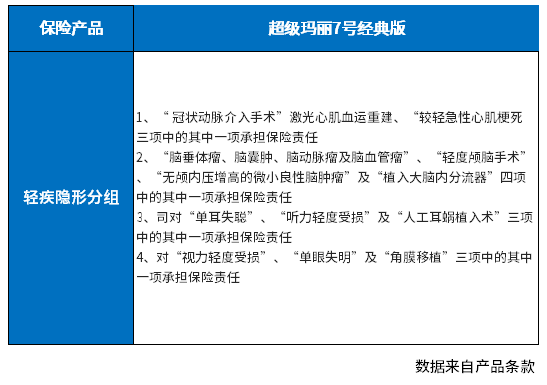 超级玛丽7号经典版怎么样? 超级玛丽7号经典版怎么样?搞懂这个问题有哪些方法