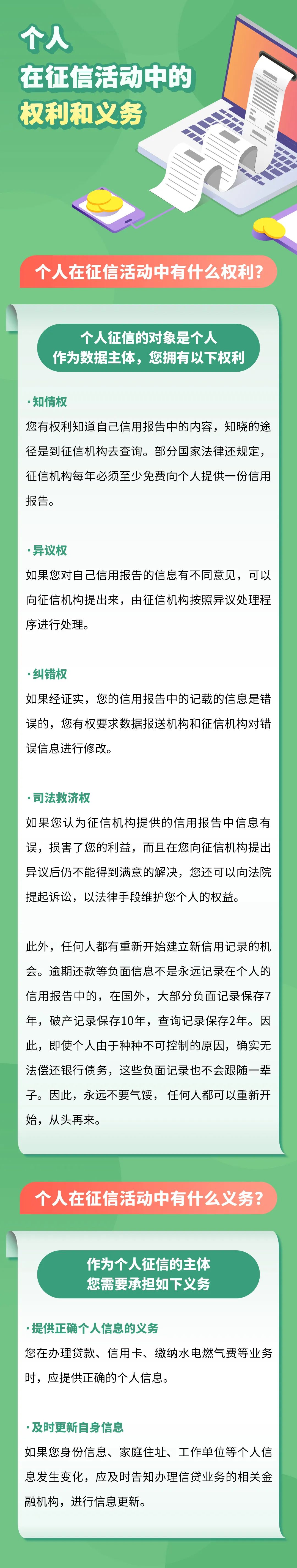 征信负面啦 怎么办？