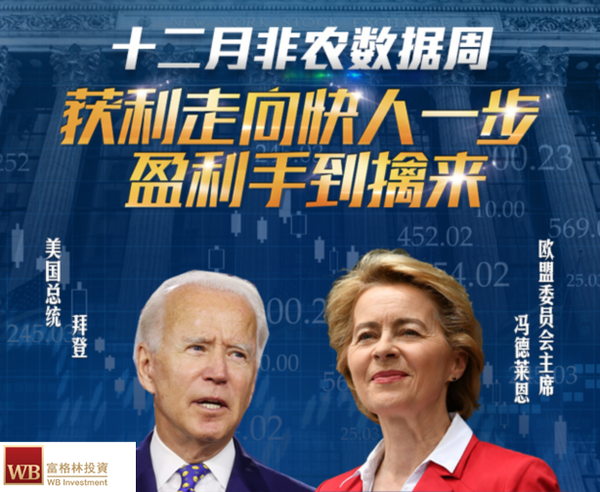 富格林:出金被骗黑幕正规决策 美联储或放缓加息节奏