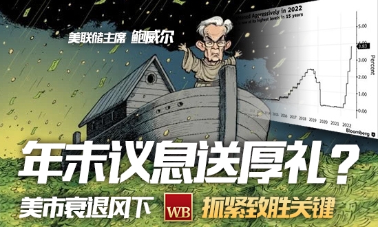 富格林:深剖受害被骗亏损 市场聚焦年末加息势态